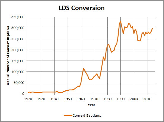 Figure7_Conversion.PNG