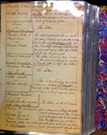 Jeremiah Hurlbut<br>
vs<br>
Joseph Smith impleaded<br>
with Alvin Smith<br>
The like as 2d above.