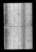 <p>Farmington...</p>
<p>524 Joseph Smith</p>